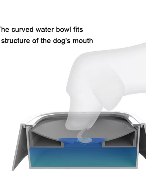 Load image into Gallery viewer, Dog Drinking Water Bowl Floating Non-Wetting Mouth Cat Bowl without Spill Drinking Water Dispenser Plastic Anti-Over Dog Bowl
